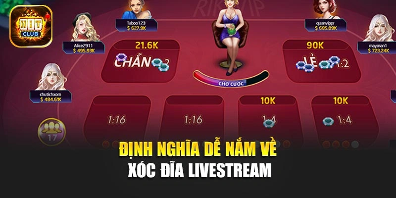 Định nghĩa dễ nắm về Xóc Đĩa Livestream